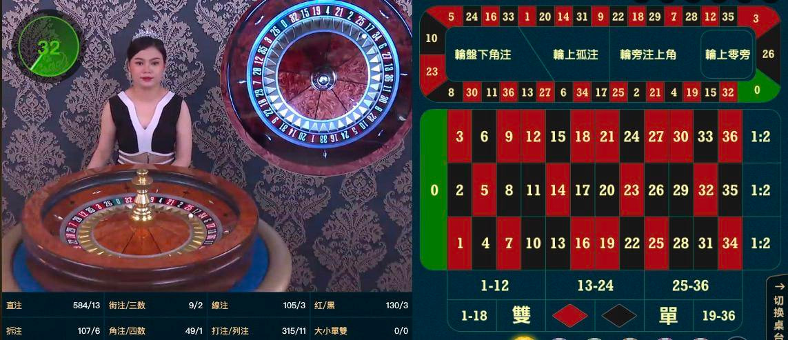 線上輪盤玩法必勝秘笈：賭場歐式、美式、法式規則全攻略