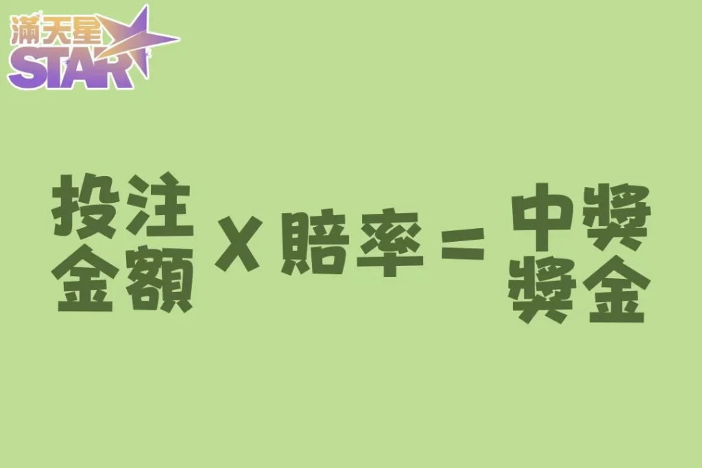 地下539怎麼買